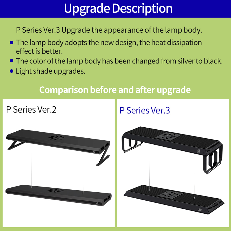 Week Aqua P Series Pro Ver. 3  - Aquarium Plant On Top reseña y precio