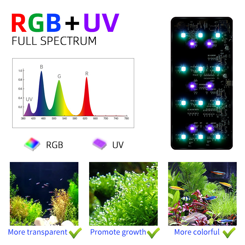 Hot Sale Mini9pro Nano Terrari - Aquarium Plants For Sale reseña y precio
