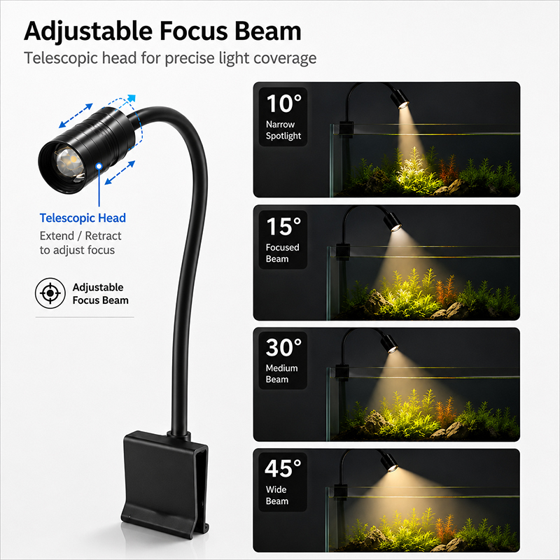 USB LED Aquarium Light Lightin - Aquarium Plant Growth reseña y precio