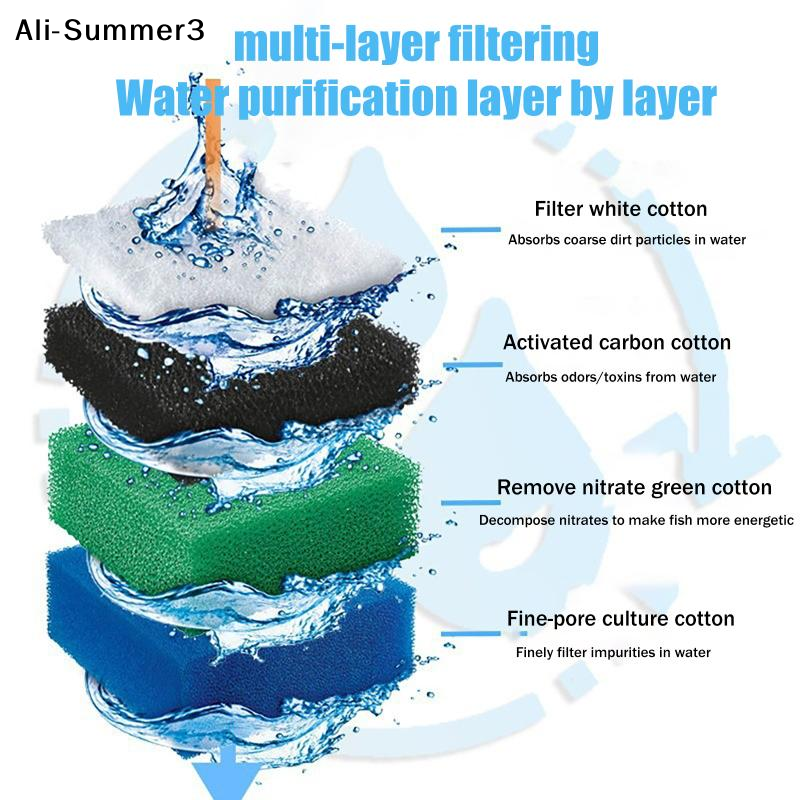 【Sk】5 PCS Aquarium Filter Cott - Planted Aquarium Media reseña y precio
