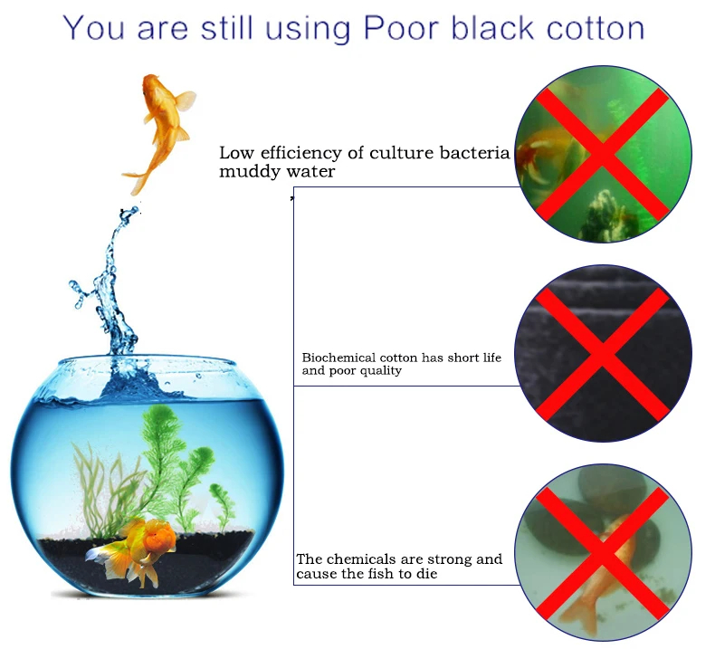 Fish Tank Filter Foam Sponge,A - Planted Aquarium Media reseña y precio