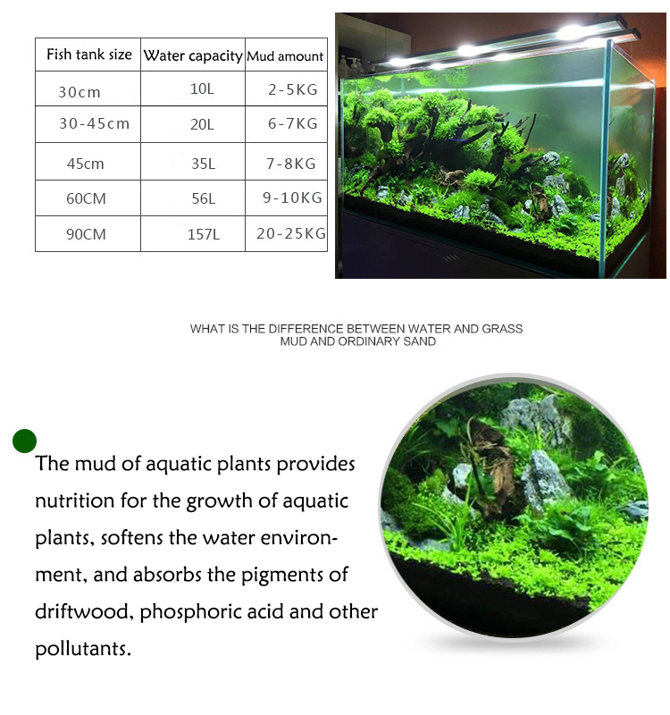 Aquarium Plant Seeds Soil Fish - Aquarium Planted Substrate reseña y precio
