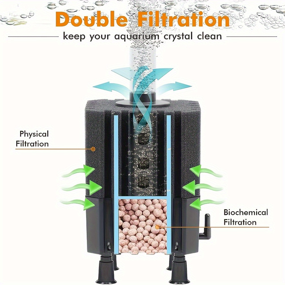 Water Fairy Filter Aquarium Sp - Planted Aquarium Media reseña y precio