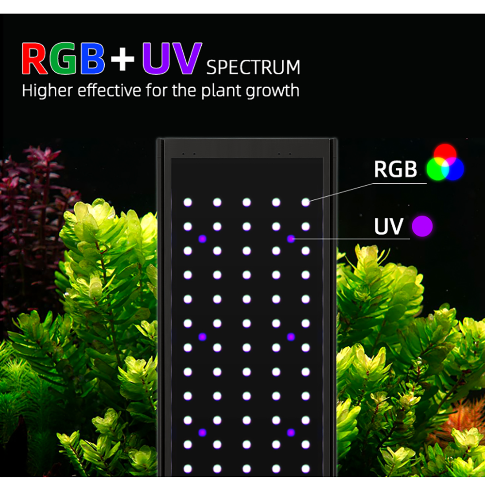 P 900 PRO And Shade Series Pro - Aquarium Plant On Top reseña y precio